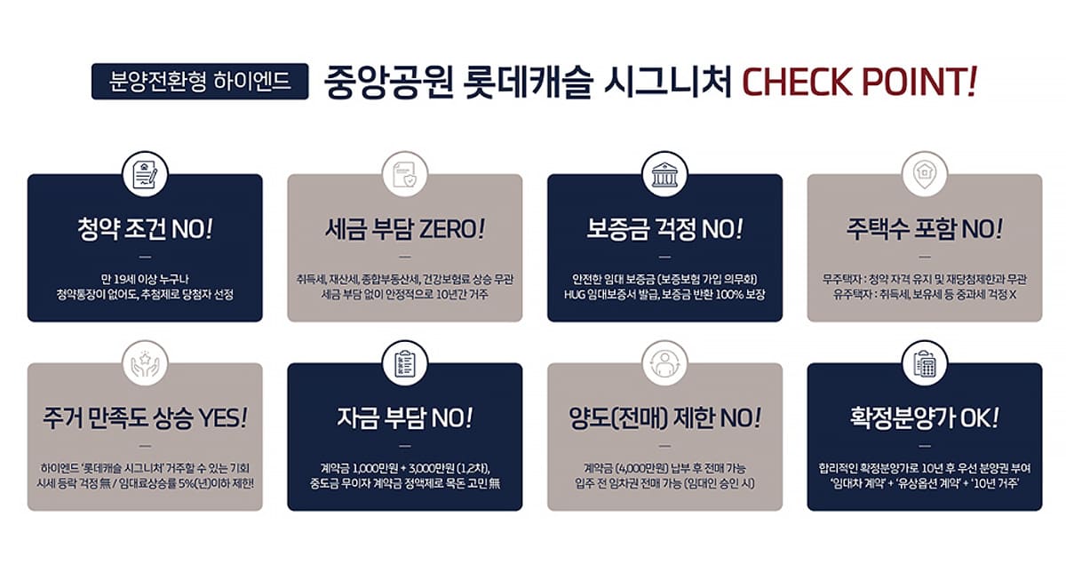 분양전환형