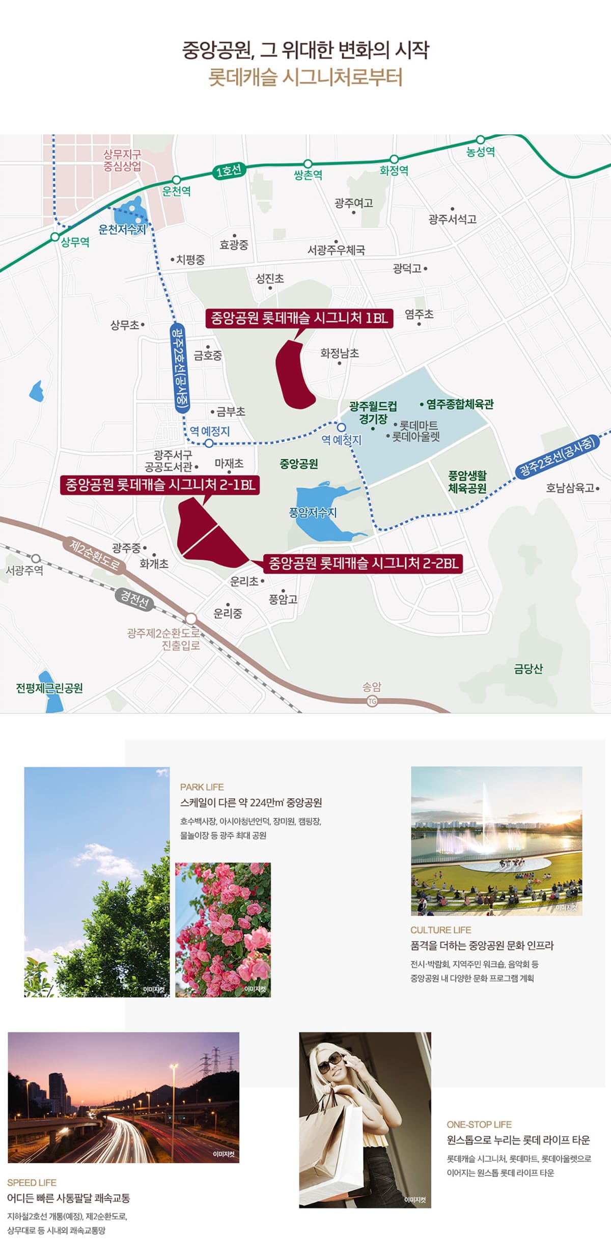 입지환경